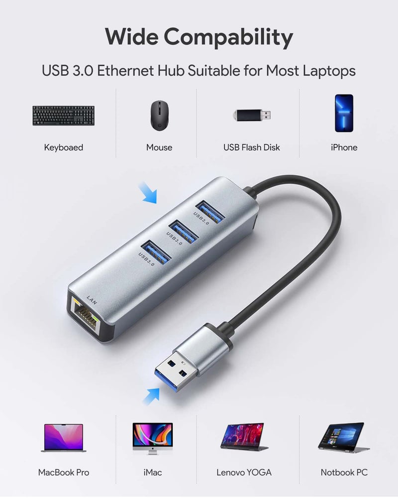 ABLEWE USB 3.0 to Ethernet Adapter,ABLEWE 3-Port USB 3.0 Hub with RJ45 10/100/1000 Gigabit Ethernet Adapter Support Windows 10,8.1,Mac OS, Surface Pro,Linux,Chromebook and More - Image 5